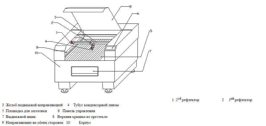 Фото Лазерный раскройщик Suda SL-1216